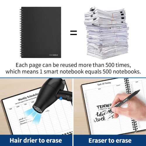 Reusable notebook