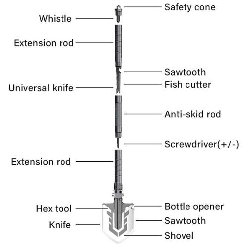 Multifunctional shovel